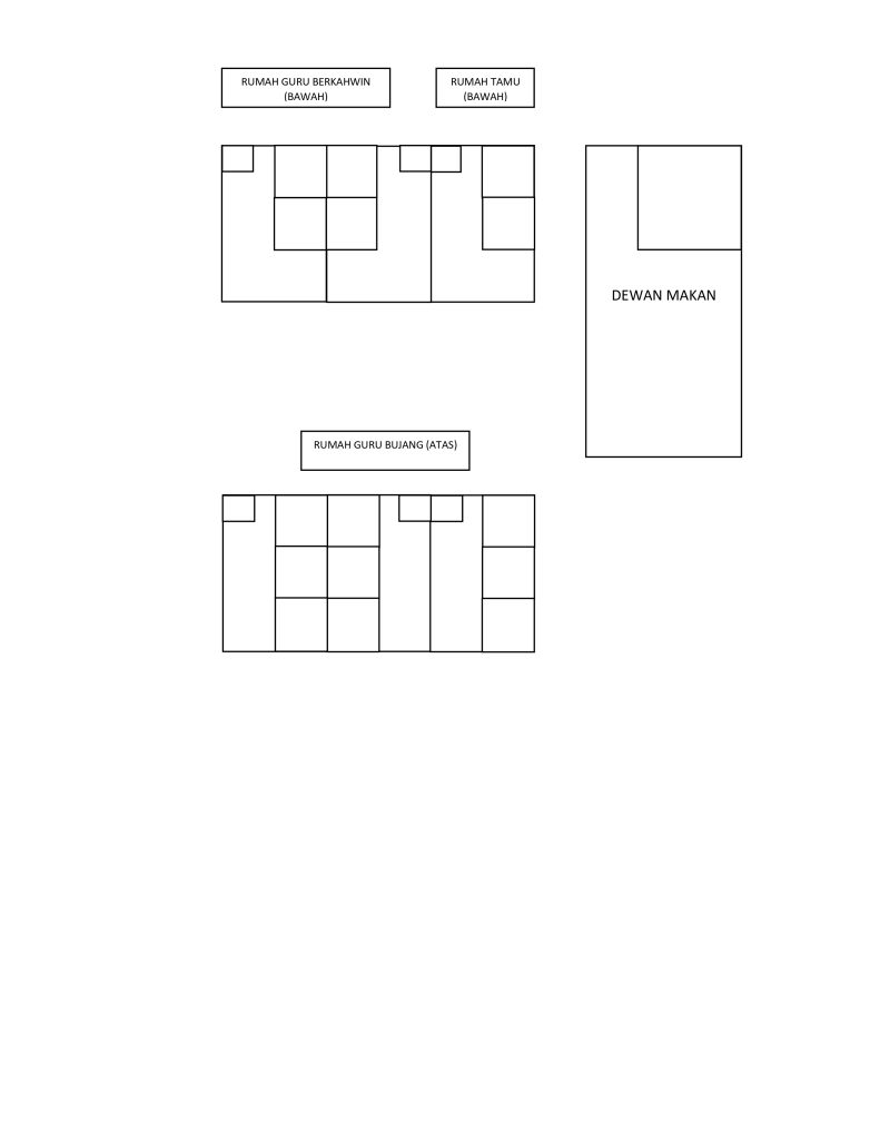 PELAN LANTAI BANGGUNAN PENGAJIAN RUAT_pages-to-jpg-0003